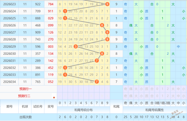 彩运亨通,排列,期独门秘籍,浙江体彩,浙江体彩网,浙江体彩网官网,体育彩票,体彩大乐透,竞彩足球,体彩公益