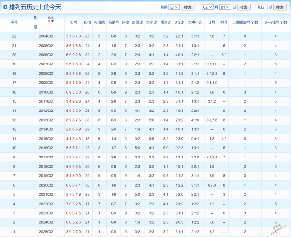 速来领奖,双色球,揭晓,浙江体彩,浙江体彩网,浙江体彩网官网,体育彩票,体彩大乐透,竞彩足球,体彩公益