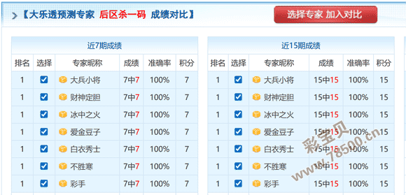 喜从天降,揭秘,期大乐透绝,浙江体彩,浙江体彩网,浙江体彩网官网,体育彩票,体彩大乐透,竞彩足球,体彩公益