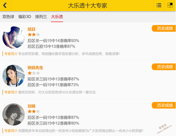 爆红预测,体彩排列,期独家秘笈,浙江体彩,浙江体彩网,浙江体彩网官网,体育彩票,体彩大乐透,竞彩足球,体彩公益