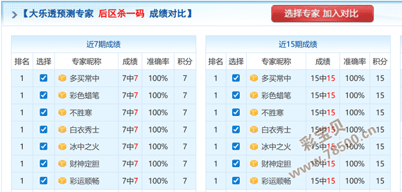 江南燕彩梦,双色球,期凤尾号码,浙江体彩,浙江体彩网,浙江体彩网官网,体育彩票,体彩大乐透,竞彩足球,体彩公益