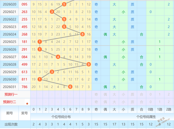 揭秘,期福彩,独胆攻略,浙江体彩,浙江体彩网,浙江体彩网官网,体育彩票,体彩大乐透,竞彩足球,体彩公益
