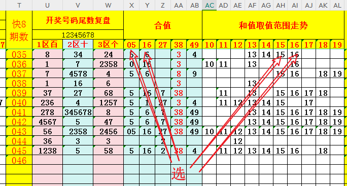 爆红预测,期排列,独家秘籍,浙江体彩,浙江体彩网,浙江体彩网官网,体育彩票,体彩大乐透,竞彩足球,体彩公益
