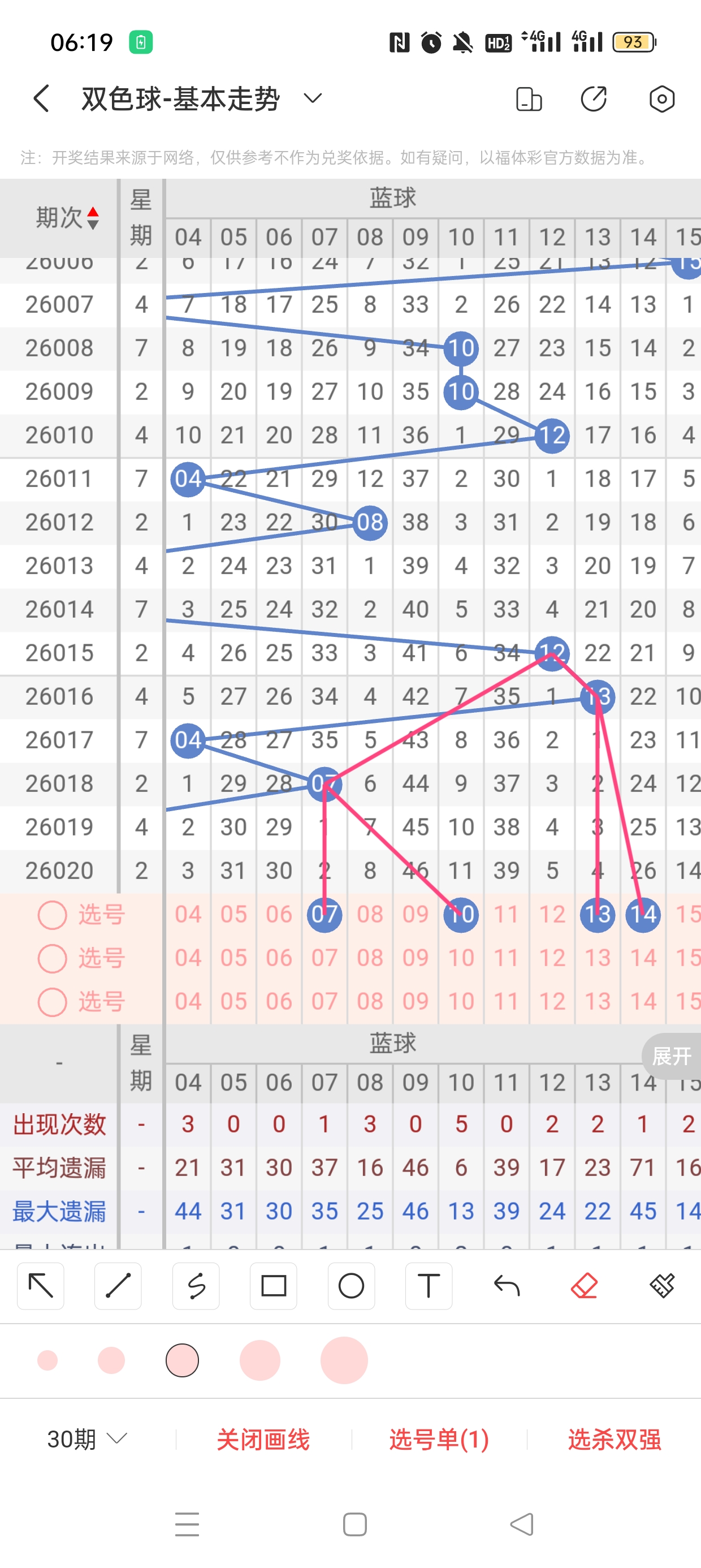 高频中奖秘,月第,期彩票,浙江体彩,浙江体彩网,浙江体彩网官网,体育彩票,体彩大乐透,竞彩足球,体彩公益