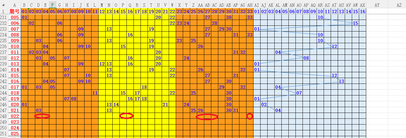 彩界秘籍,大乐透,期必中七码,浙江体彩,浙江体彩网,浙江体彩网官网,体育彩票,体彩大乐透,竞彩足球,体彩公益