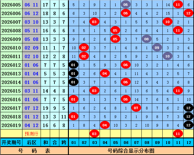 排列三第,期专家推荐,质合分析前,浙江体彩,浙江体彩网,浙江体彩网官网,体育彩票,体彩大乐透,竞彩足球,体彩公益