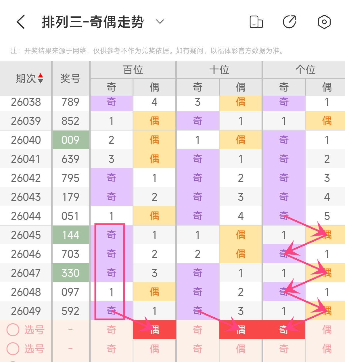 大乐透,期专家推荐,后区杀三,浙江体彩,浙江体彩网,浙江体彩网官网,体育彩票,体彩大乐透,竞彩足球,体彩公益