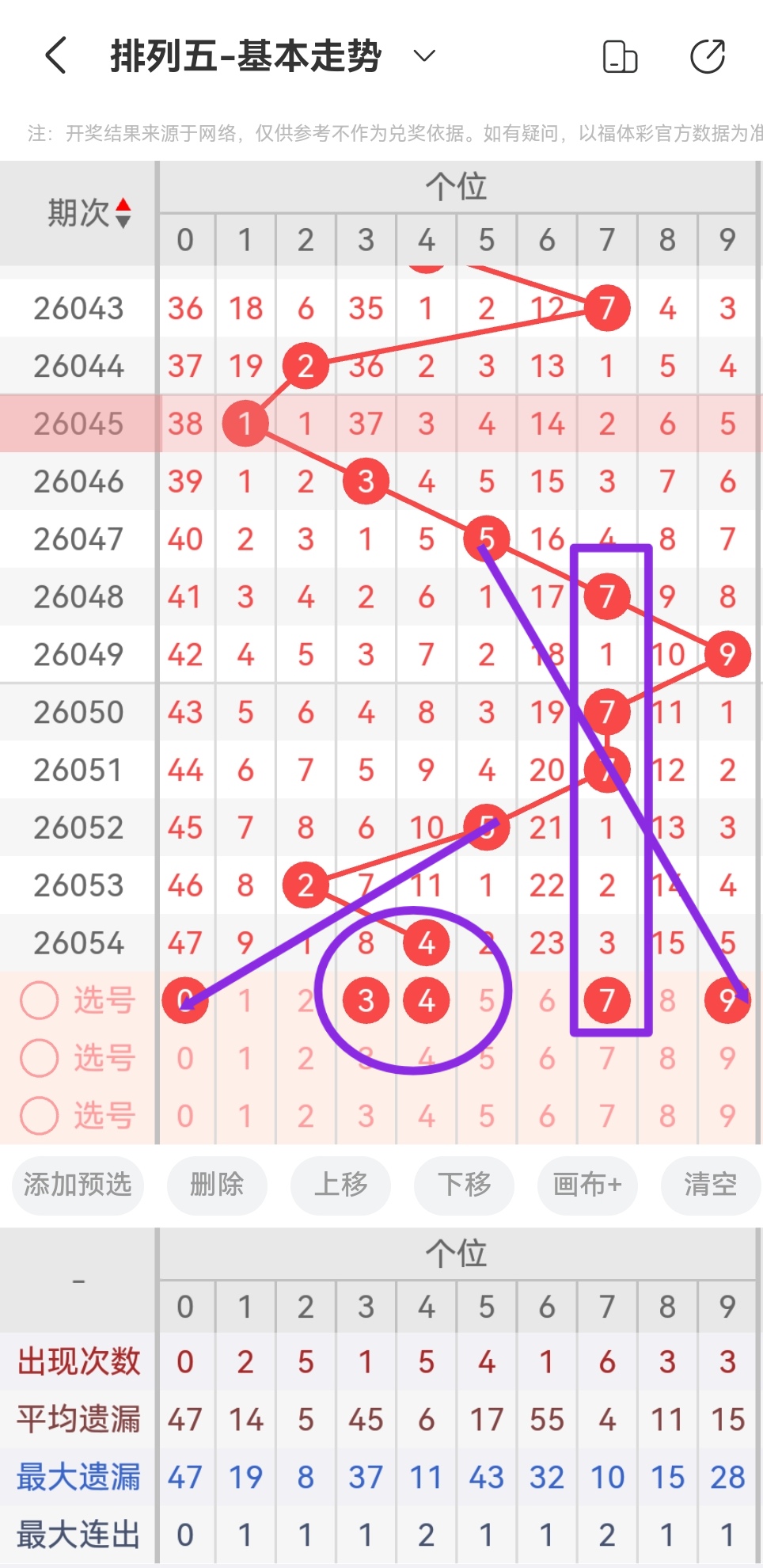 福彩,期专家推荐,选号分析,浙江体彩,浙江体彩网,浙江体彩网官网,体育彩票,体彩大乐透,竞彩足球,体彩公益