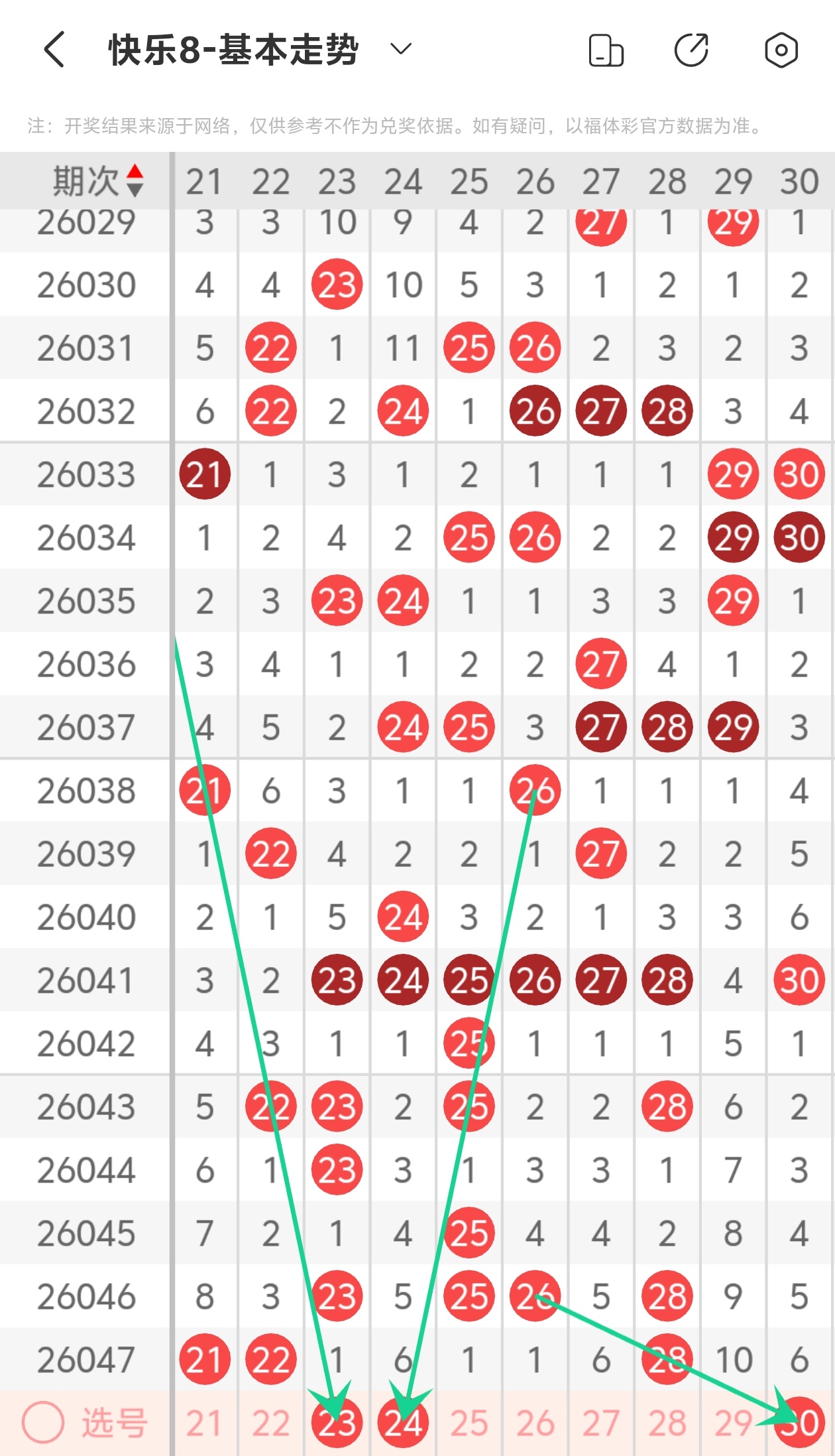 期大乐透专,家推荐,质合分析前,浙江体彩,浙江体彩网,浙江体彩网官网,体育彩票,体彩大乐透,竞彩足球,体彩公益