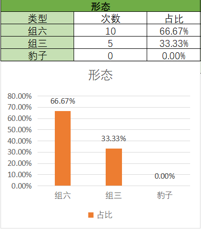 排列三,李白石独胆,推荐,浙江体彩,浙江体彩网,浙江体彩网官网,体育彩票,体彩大乐透,竞彩足球,体彩公益