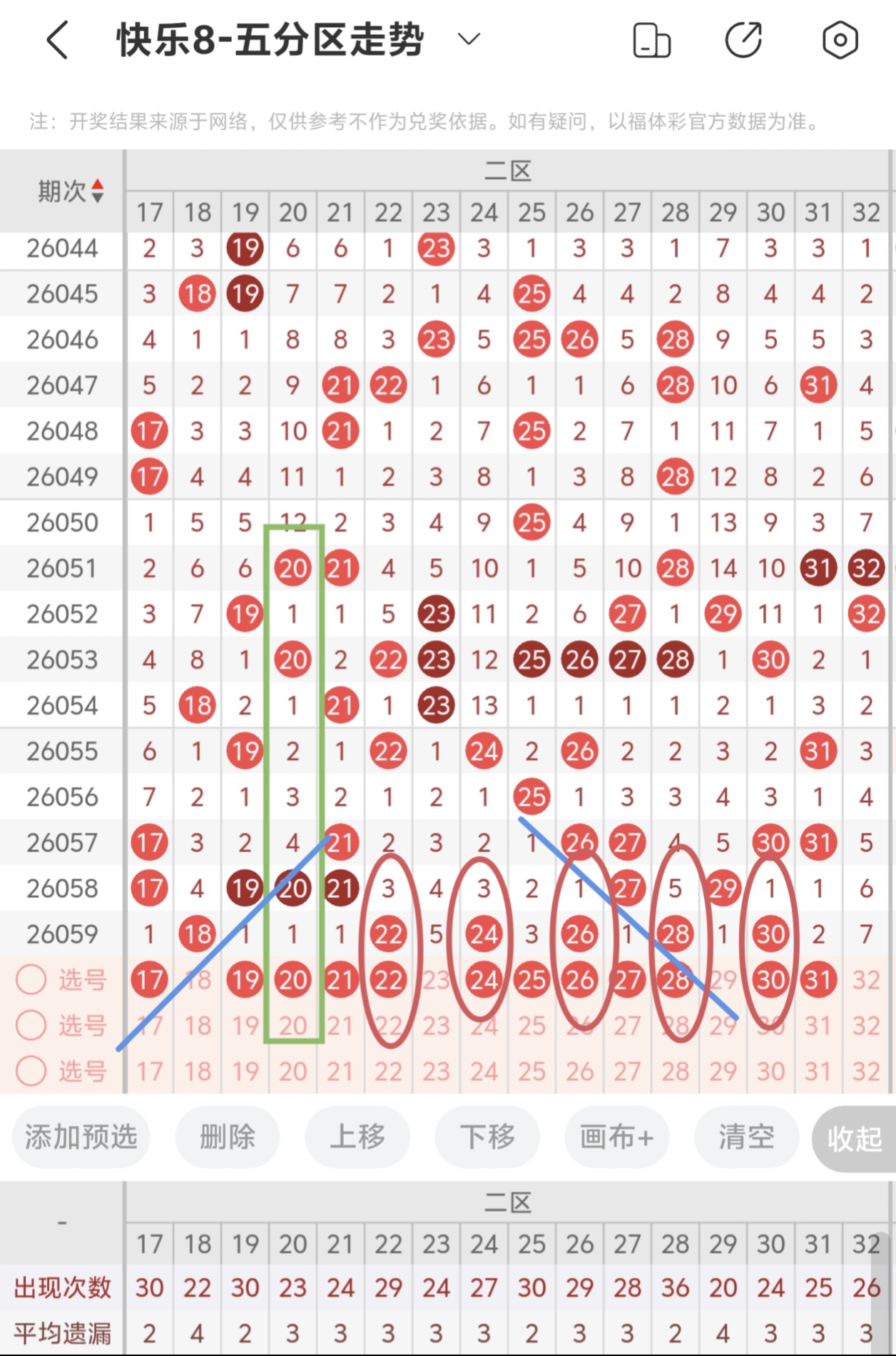 惊喜揭晓,大乐透,期复式攻略,浙江体彩,浙江体彩网,浙江体彩网官网,体育彩票,体彩大乐透,竞彩足球,体彩公益