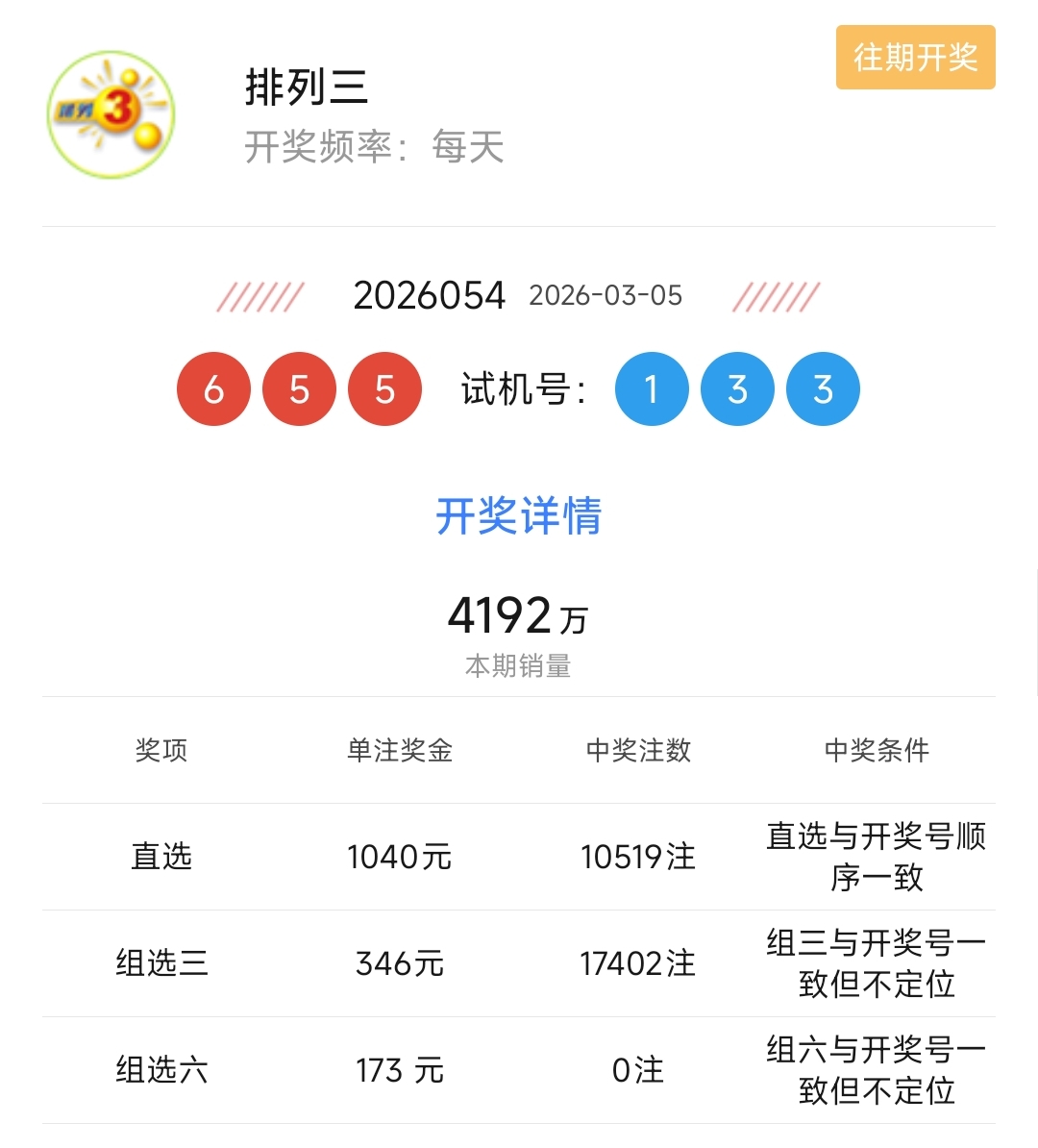 财迷迷排列,期预测,精选十位胆,浙江体彩,浙江体彩网,浙江体彩网官网,体育彩票,体彩大乐透,竞彩足球,体彩公益