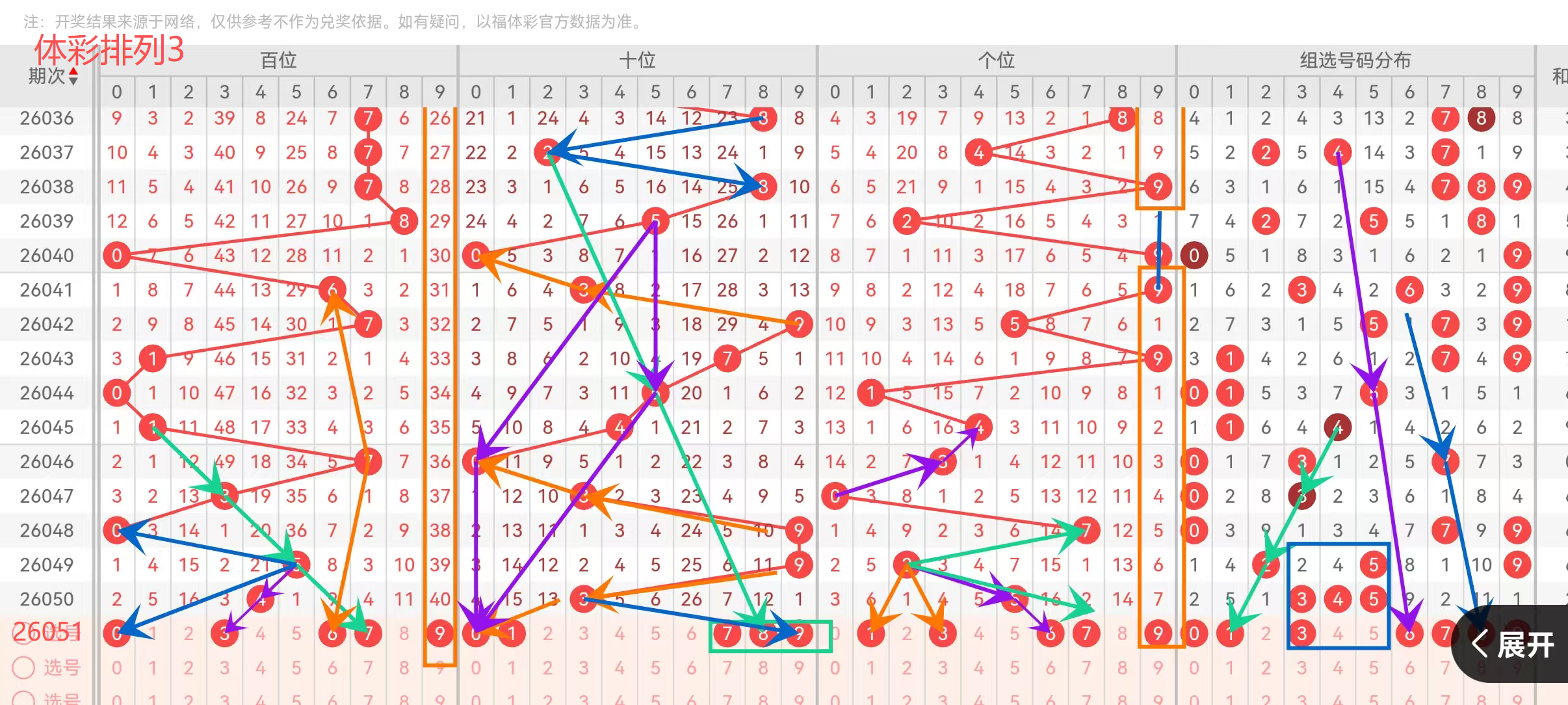 期詹天佑大,乐透推荐,期号解析及,浙江体彩,浙江体彩网,浙江体彩网官网,体育彩票,体彩大乐透,竞彩足球,体彩公益