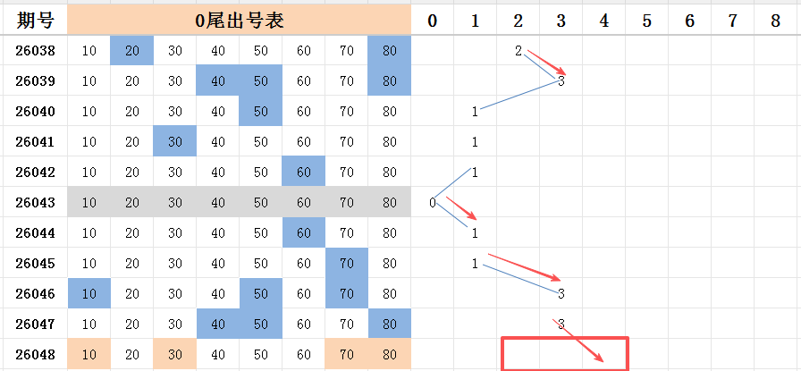 排列三,期专家推荐,免费质合分,浙江体彩,浙江体彩网,浙江体彩网官网,体育彩票,体彩大乐透,竞彩足球,体彩公益