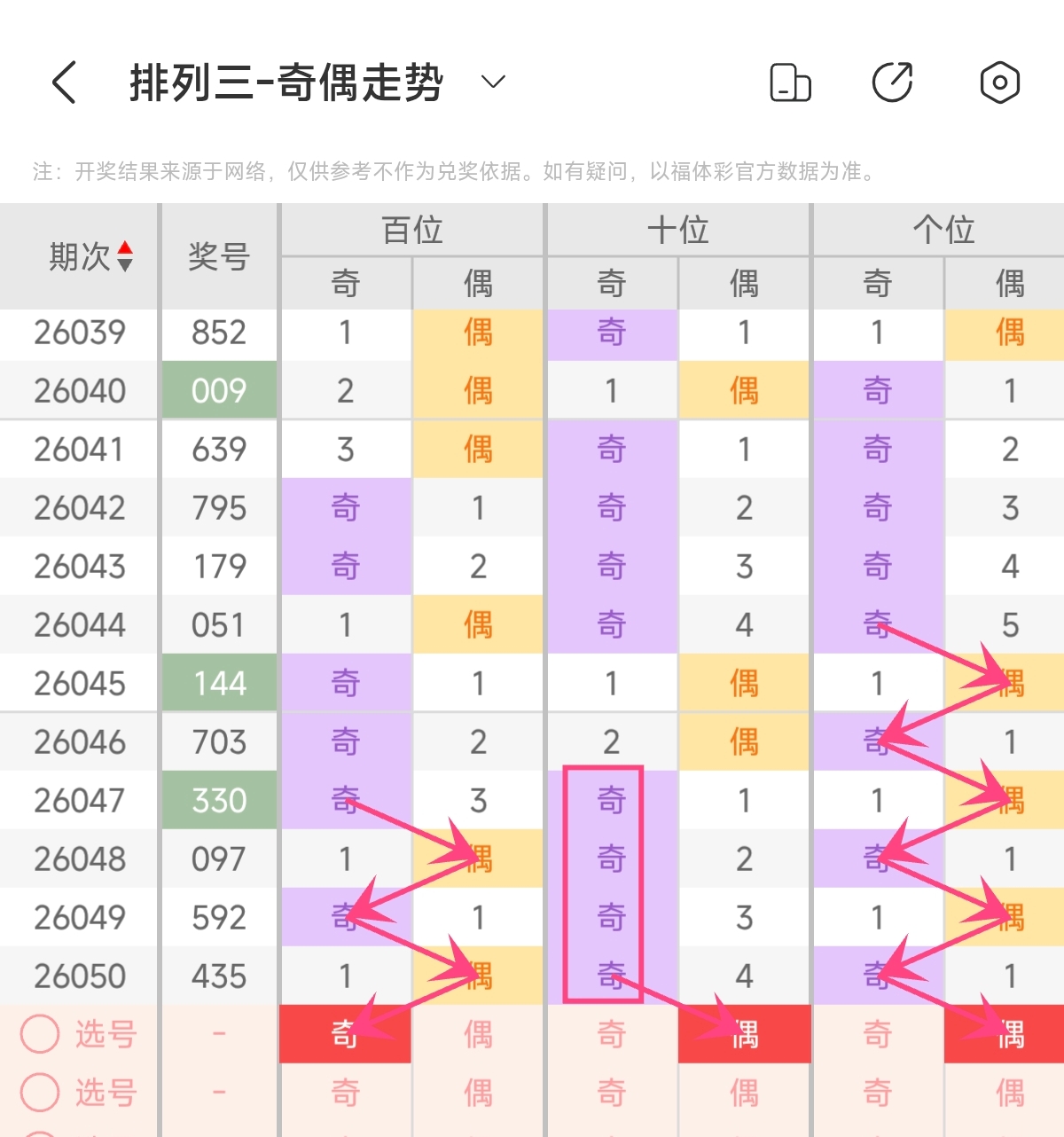 江红雨福彩,推荐,期号精选,浙江体彩,浙江体彩网,浙江体彩网官网,体育彩票,体彩大乐透,竞彩足球,体彩公益