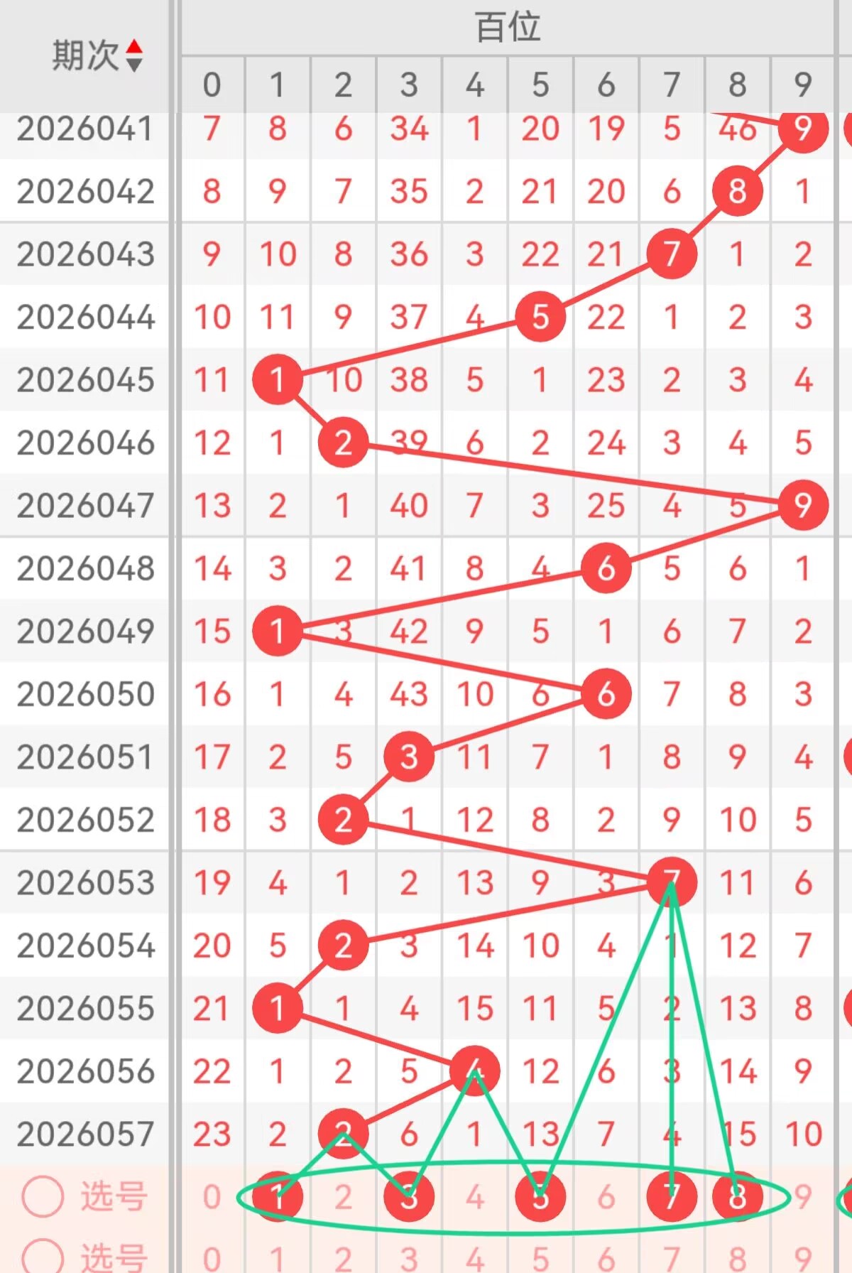 大乐透,期小霸王专,家推荐,浙江体彩,浙江体彩网,浙江体彩网官网,体育彩票,体彩大乐透,竞彩足球,体彩公益