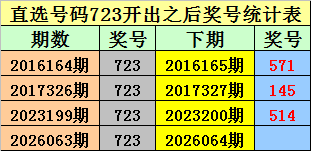大乐透,期专家质合,分析推荐前,浙江体彩,浙江体彩网,浙江体彩网官网,体育彩票,体彩大乐透,竞彩足球,体彩公益
