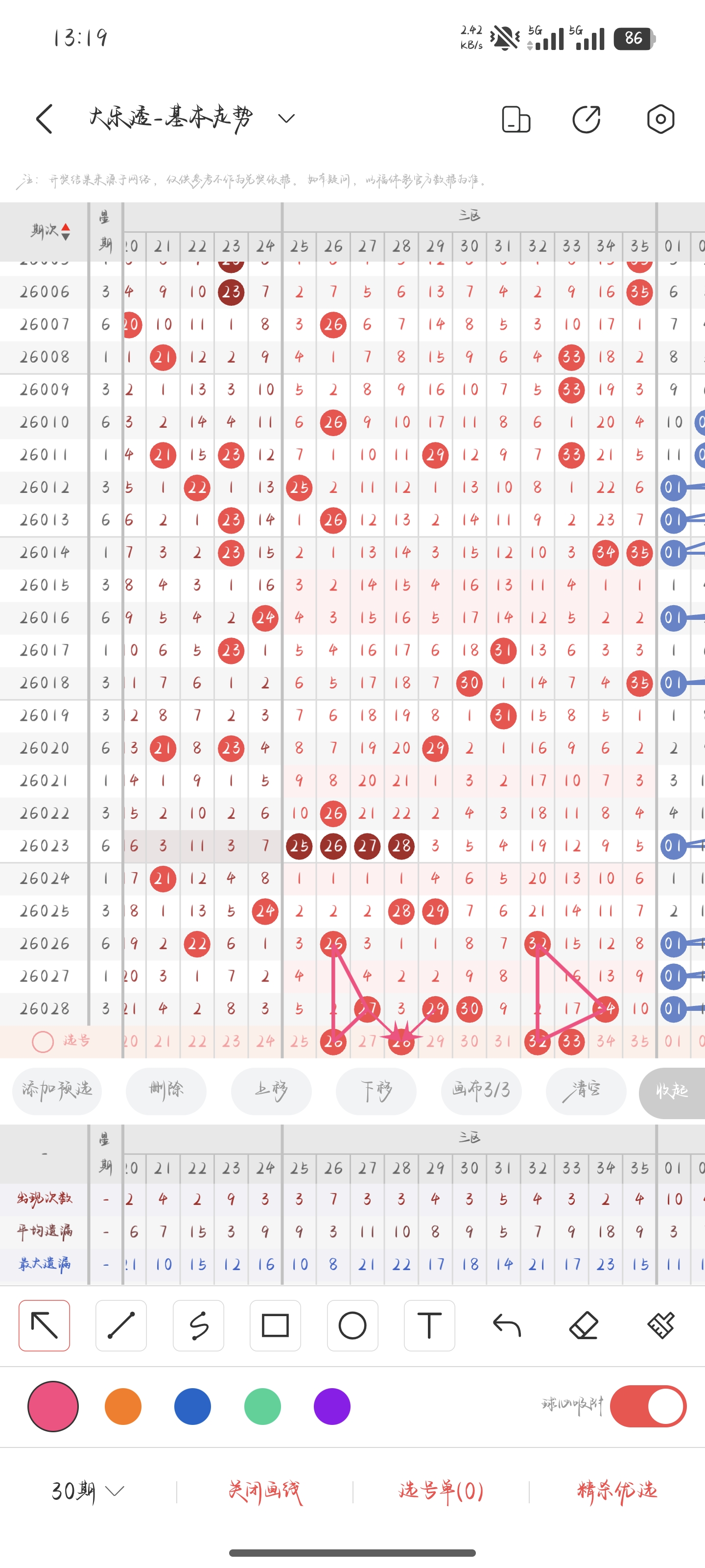 双色球,揭秘走势图,锁定六大热,浙江体彩,浙江体彩网,浙江体彩网官网,体育彩票,体彩大乐透,竞彩足球,体彩公益