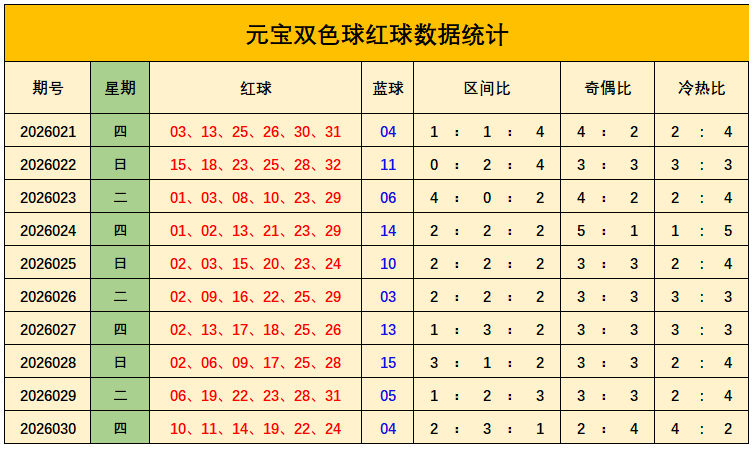 强力预测,大乐透,复式投注攻,浙江体彩,浙江体彩网,浙江体彩网官网,体育彩票,体彩大乐透,竞彩足球,体彩公益