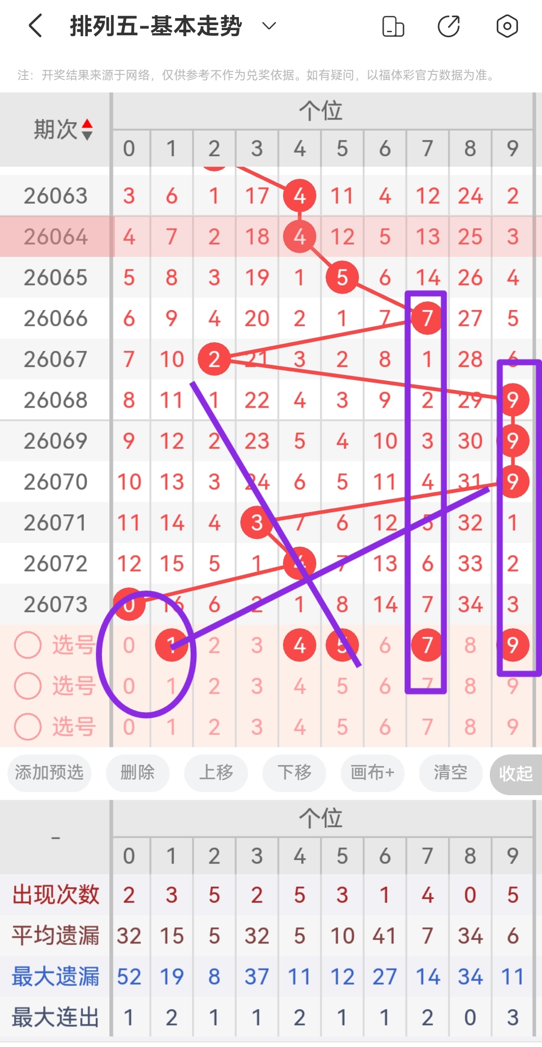 冯娜双色球,策略,前方案赢,浙江体彩,浙江体彩网,浙江体彩网官网,体育彩票,体彩大乐透,竞彩足球,体彩公益