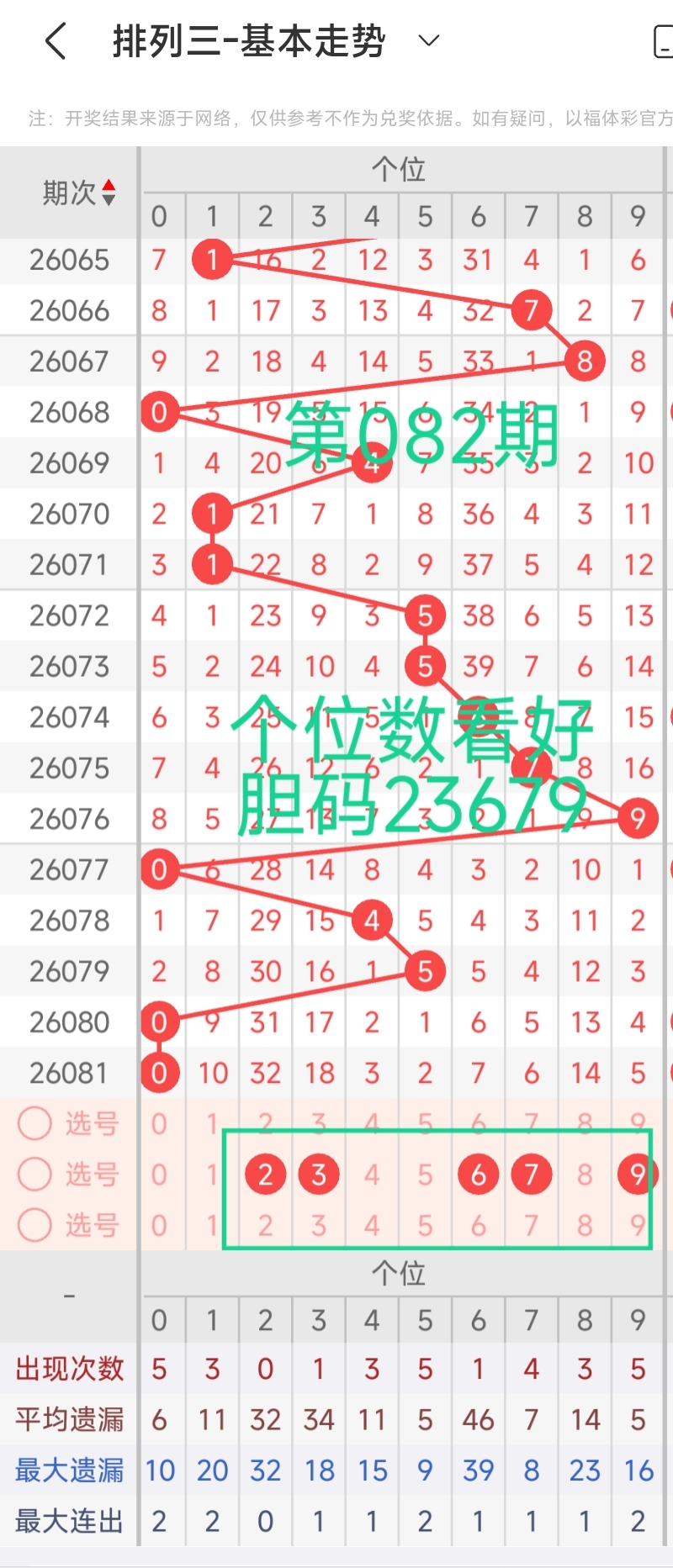 双色球,年第,期专家推荐,浙江体彩,浙江体彩网,浙江体彩网官网,体育彩票,体彩大乐透,竞彩足球,体彩公益