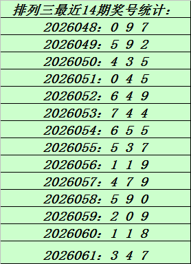 双色球,年第,期专家推荐,浙江体彩,浙江体彩网,浙江体彩网官网,体育彩票,体彩大乐透,竞彩足球,体彩公益