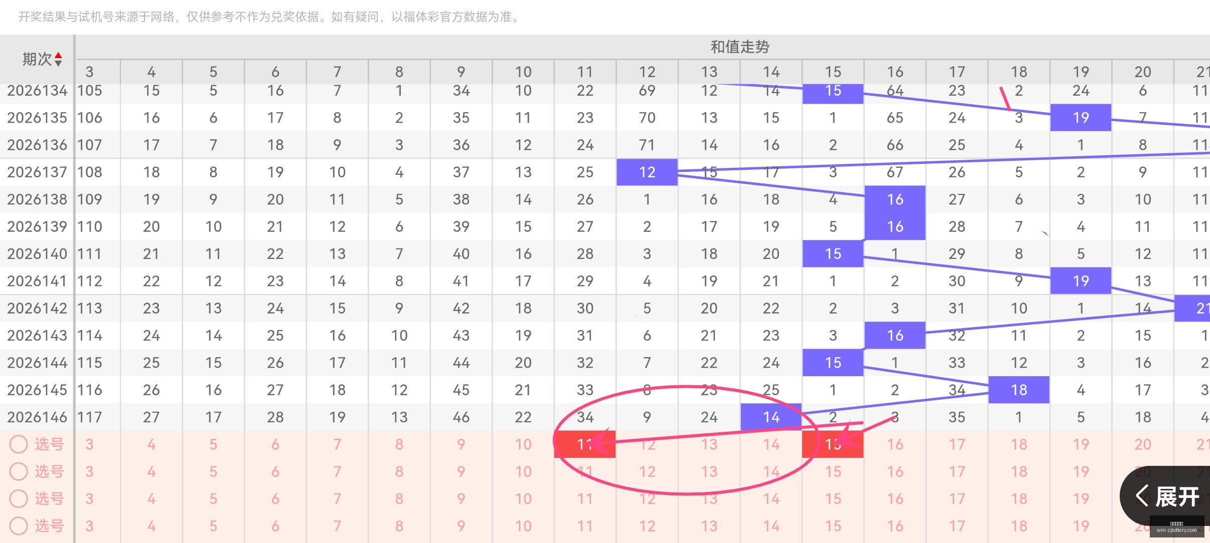双色球攻略,陆一峰深度,解析,浙江体彩网官网,浙江体彩网省钱攻略,浙江体彩网购票,浙江体育彩票中心,浙江体育最新动态