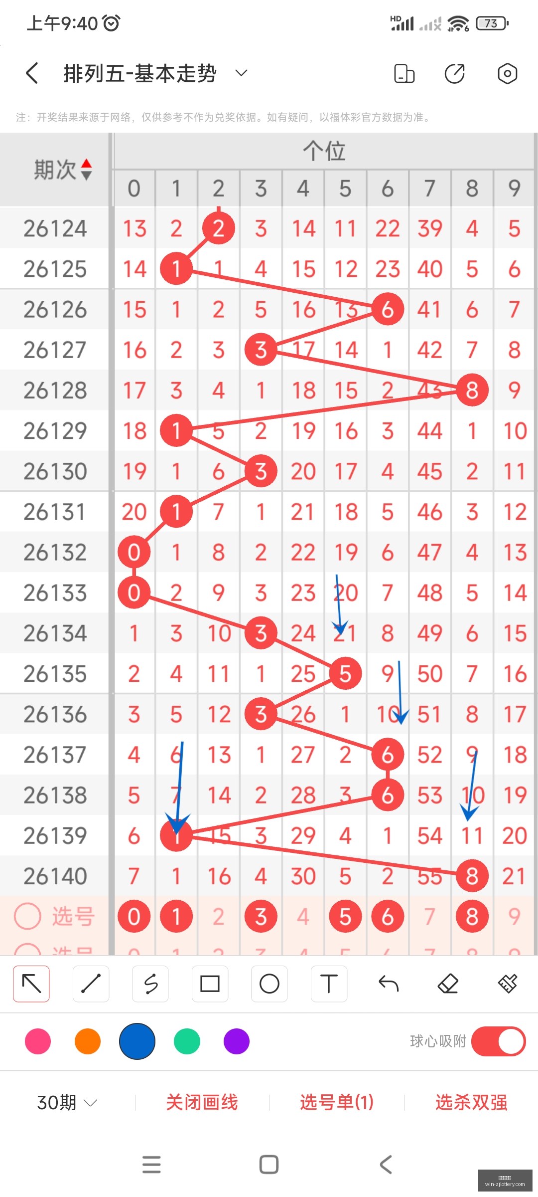 七星彩夜来,期大小比,年攻略与避,浙江体彩网官网,浙江体彩网省钱攻略,浙江体彩网购票,浙江体育彩票中心,浙江体育最新动态