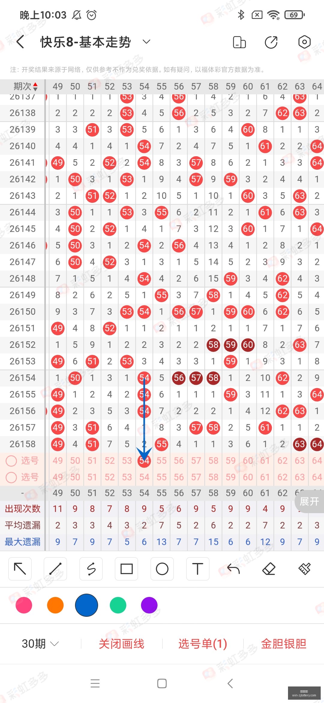 双色球,期攻略,红球首尾间,浙江体彩网官网,浙江体彩网省钱攻略,浙江体彩网购票,浙江体育彩票中心,浙江体育最新动态