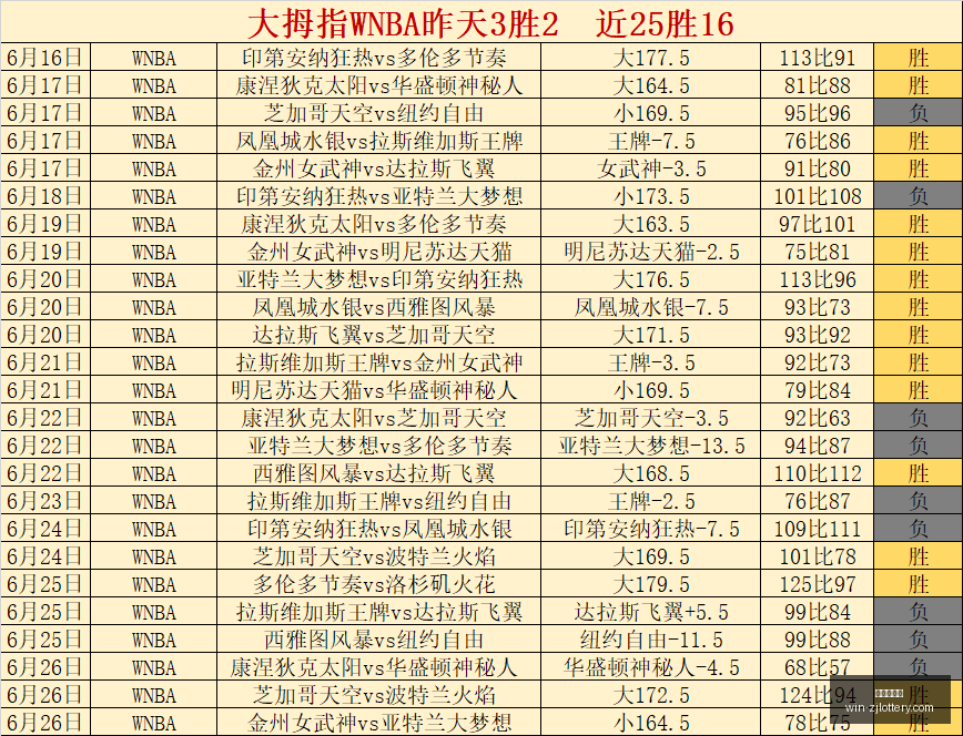 转会窗口,切尔西锁定,拉克鲁瓦,浙江体彩网官网,浙江体彩网省钱攻略,浙江体彩网购票,浙江体育彩票中心,浙江体育最新动态