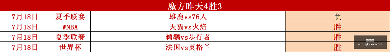 年匈牙利荣,耀回归,威廉姆斯车,浙江体彩网官网,浙江体彩网省钱攻略,浙江体彩网购票,浙江体育彩票中心,浙江体育最新动态