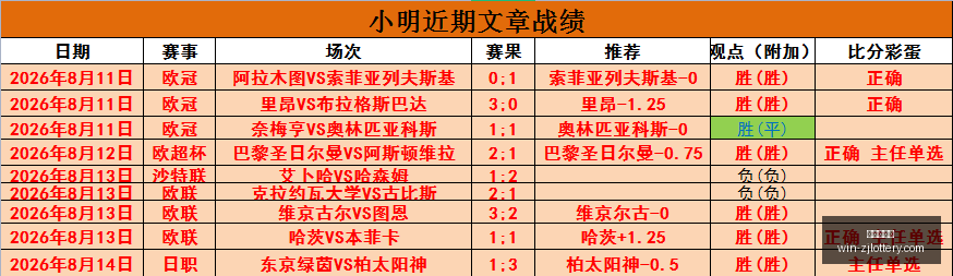 罗马官方宣,达科特租借,加盟利兹,浙江体彩网官网,浙江体彩网省钱攻略,浙江体彩网购票,浙江体育彩票中心,浙江体育最新动态