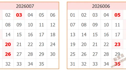 【彩运亨通】26011期双色球红蓝神码揭晓，幸运女神降临，速来一探究竟！