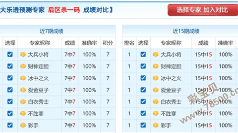 【喜从天降】揭秘26013期大乐透绝密公式！前区20码精选小底，精准投注指南来袭！