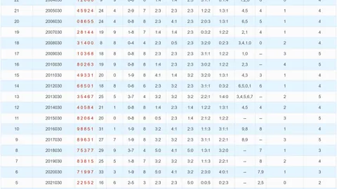 【绿意盎然】26016期大乐透红蓝球预测揭秘：独家绝杀一码，12号必看惊喜！