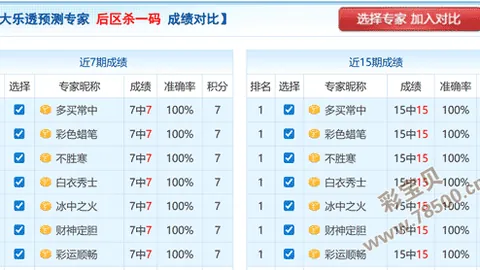 [江南燕彩梦]双色球26016期凤尾号码直击，独家精选二码，赢大奖不容错过！