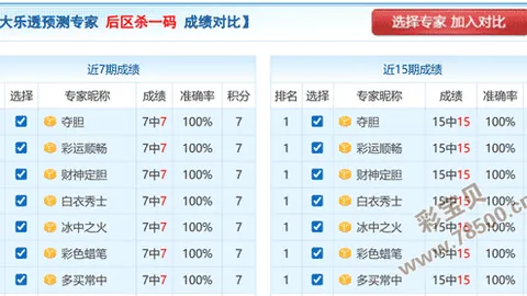 【双色球彩民福音】揭秘第2026016期独家预测：红蓝球绝杀号码，投注即赢未来！