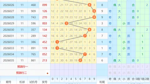 【揭秘】2026年031期福彩3D独胆攻略：4号秘籍大公开！