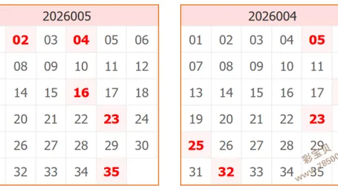 【绝密解码】012期大乐透精准定位预测，复式玩法揭秘，快来一探究竟！