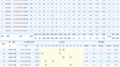 【独家揭秘】双色球2026016期预测：权威专家锁定必中蓝球，锁定“08”号，中奖就在今夜！