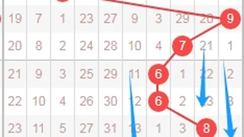 福彩3D26053期专家独胆质合分析推荐