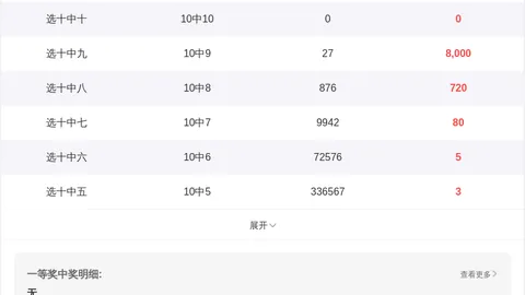 【持续制胜】26年037期排列三，揭秘实力派定三跨度的长期攻略，惊喜连连！
