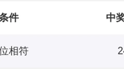 江红雨福彩3D推荐：期号精选012路比值2_0_1