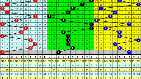 大乐透024期小霸王专家推荐：后区0406，前区2小3大精选
