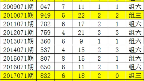 2026077期福彩3D张晓明专家质合推荐字谜