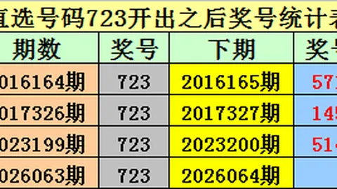 大乐透26078期专家质合分析推荐前区十码