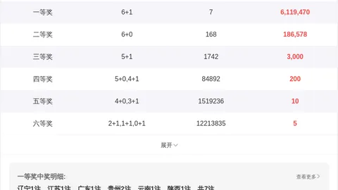 【脱颖而出】揭秘排列三2026年036期精华策略：精准杀二尾大揭秘，速来围观我的幸运号码！