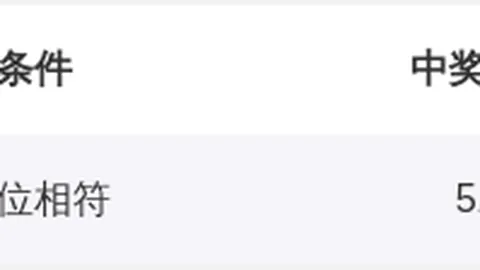 排列3第26046期专家质合分析及前区十码推荐