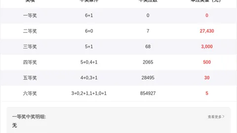 大乐透26年026期专家后区三胆推荐，前区十码质合分析助你赢