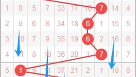 2026144期 2026年排列五144期号码走势浙江体彩网购票：选号攻略大全